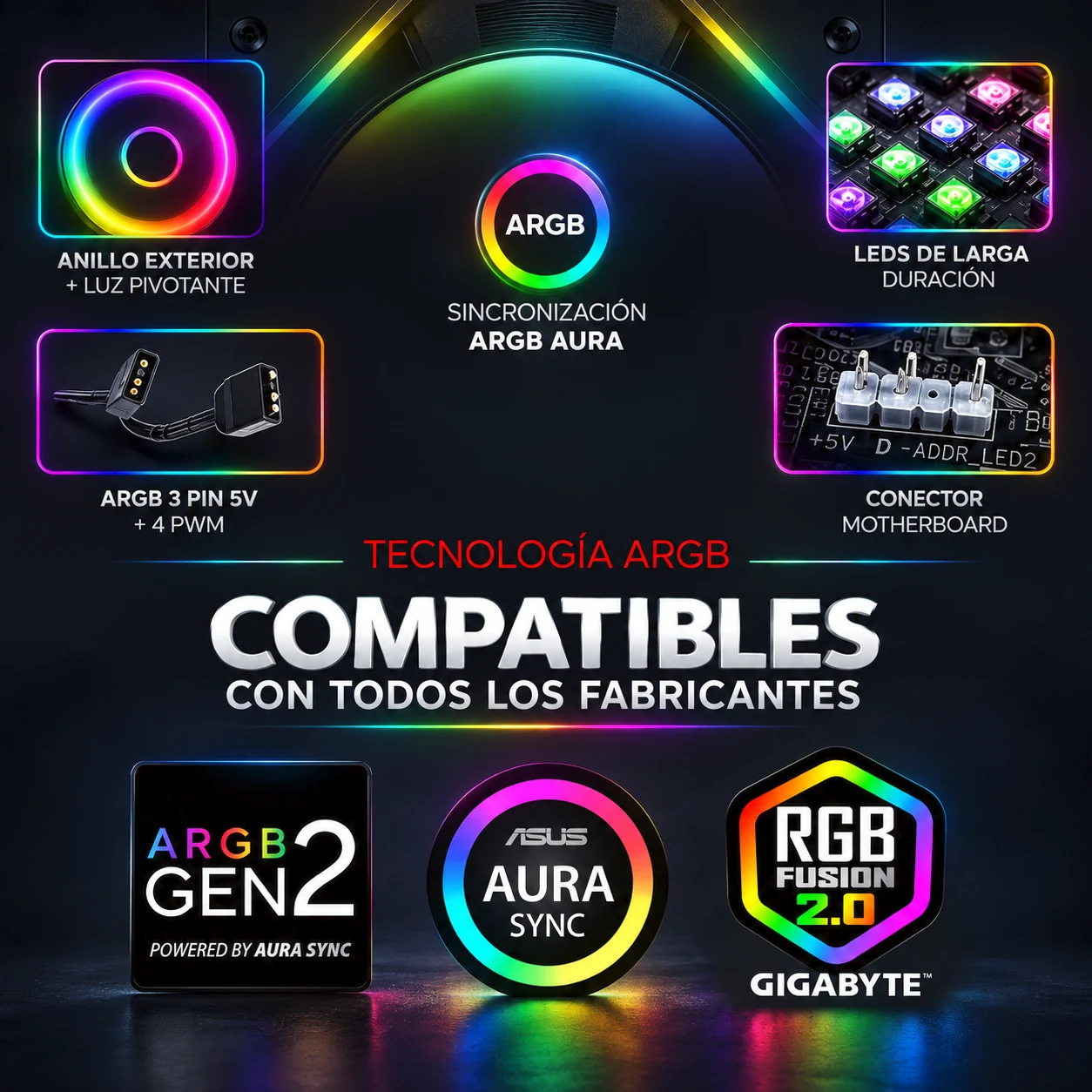 Cable ARGB Sync 3-pin, compatible con las principales marcas